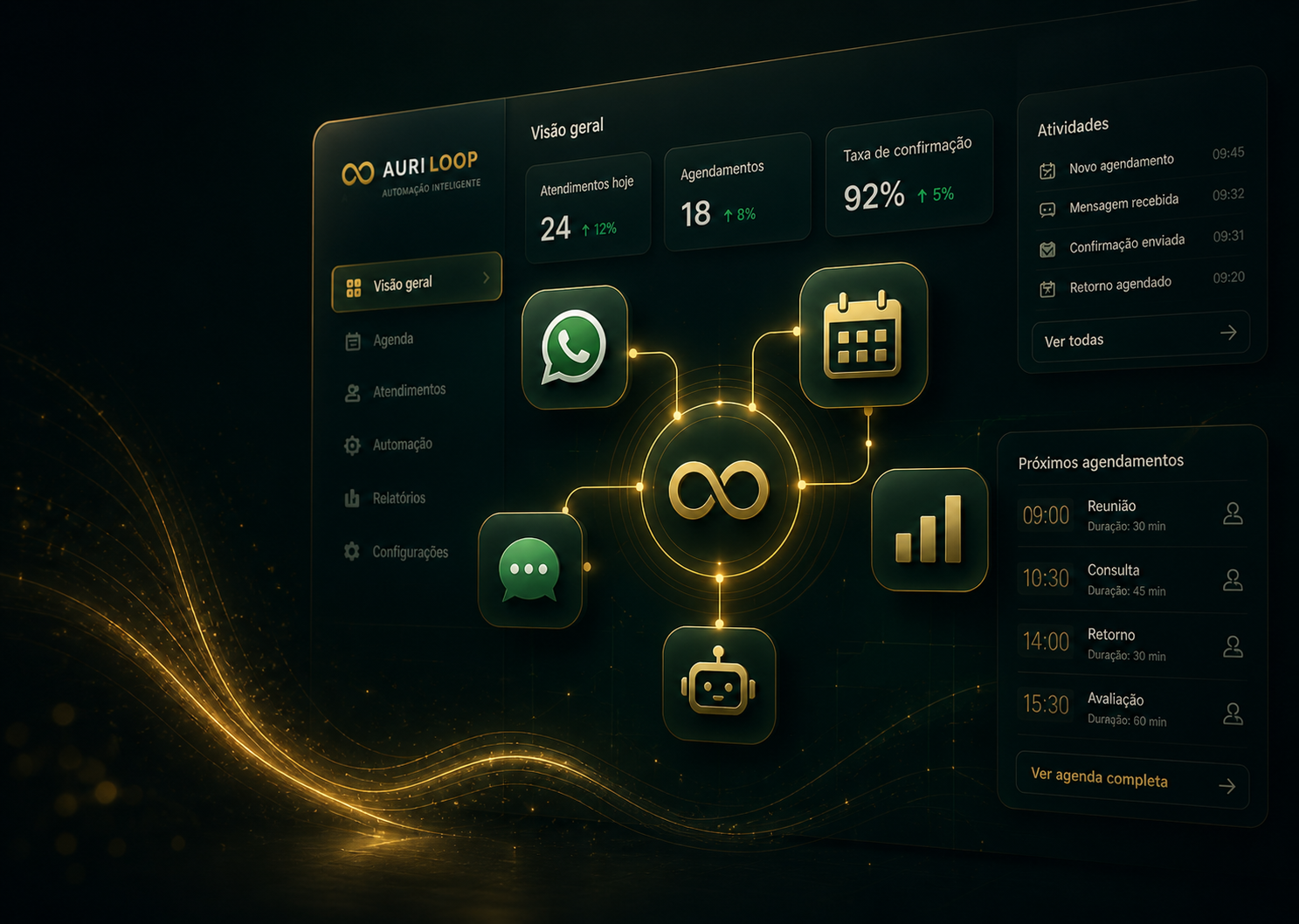 Interface AuriLoop com agenda, WhatsApp e automação em um painel premium